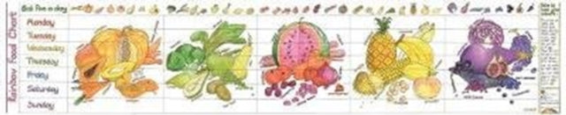 Book cover of: Rainbow Food Activity Chart