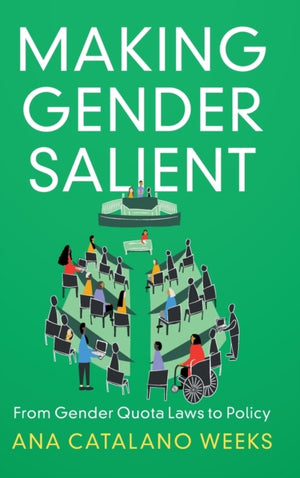Making Gender Salient