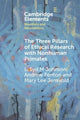 Book cover of: Three Pillars of Ethical Research with Nonhuman Primates. By: L. Syd M. Johnson