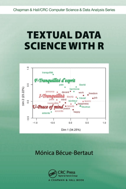 Book cover of: Textual Data Science with R. By: Monica Bécue-Bertaut