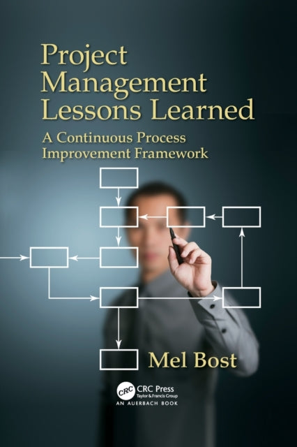 Book cover of: Project Management Lessons Learned. By: Mel Bost