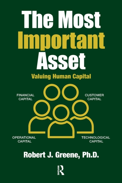 Book cover of: Most Important Asset. By: Robert J. Greene