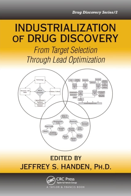 Book cover of: Industrialization of Drug Discovery. By: Jeffrey S. Handen