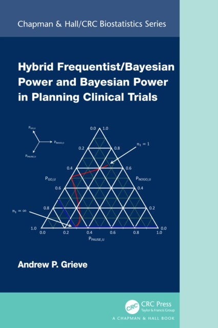 Book cover of: Hybrid Frequentist/Bayesian Power and Bayesian Power in Planning Clinical Trials. By: Andrew P. Grieve