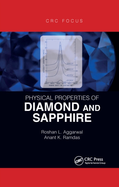 Book cover of: Physical Properties of Diamond and Sapphire. By: R. L. Aggarwal