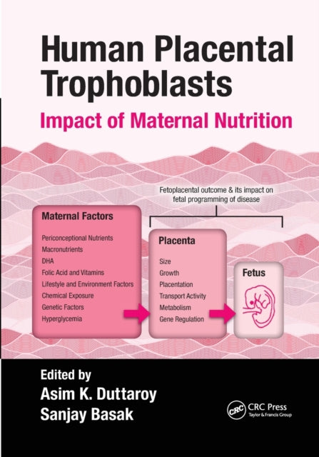 Book cover of: Human Placental Trophoblasts. By: Asim K. Duttaroy