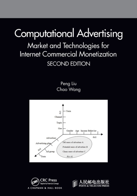 Computational Advertising