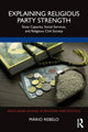 Book cover of: Explaining Religious Party Strength. By: Mário Rebelo
