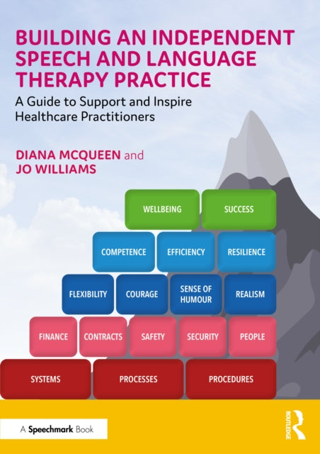 Book cover of: Building an Independent Speech and Language Therapy Practice. By: Diana McQueen