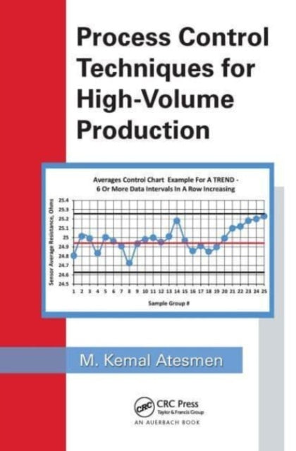 Book cover of: Process Control Techniques for High-Volume Production. By: M. Kemal Atesmen