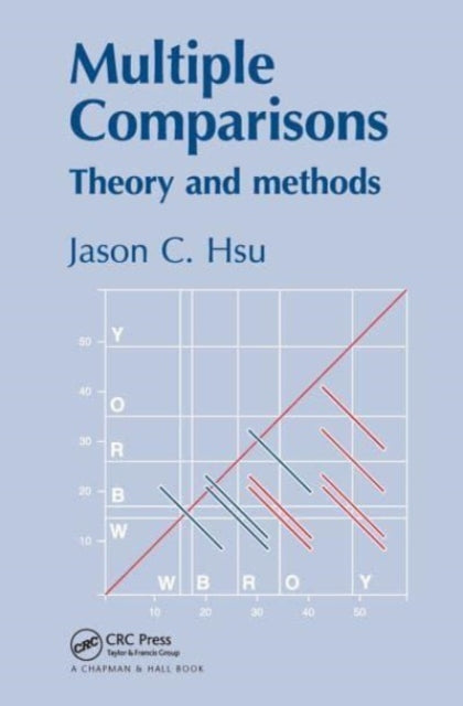 Book cover of: Multiple Comparisons. By: Jason Hsu
