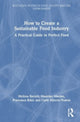 Book cover of: How to Create a Sustainable Food Industry. By: Melissa Barrett