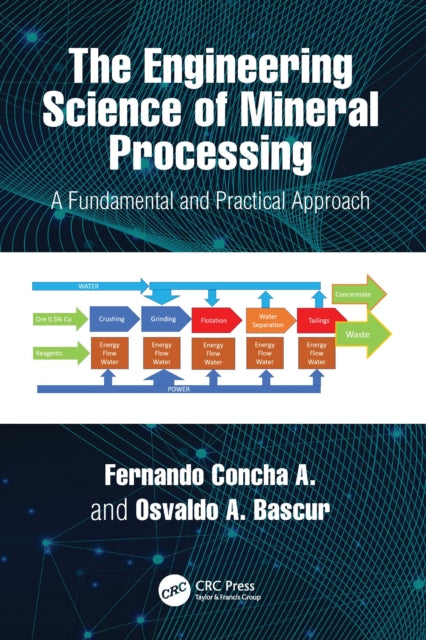 Book cover of: Engineering Science of Mineral Processing. By: F. Concha