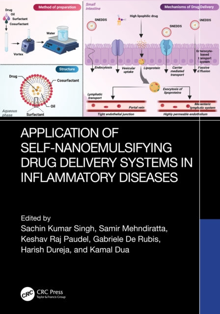 Book cover of: Application of Self-Nanoemulsifying Drug Delivery Systems in Inflammatory Diseases. By: Sachin Kumar Singh