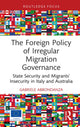 Book cover of: Foreign Policy of Irregular Migration Governance. By: Gabriele Abbondanza