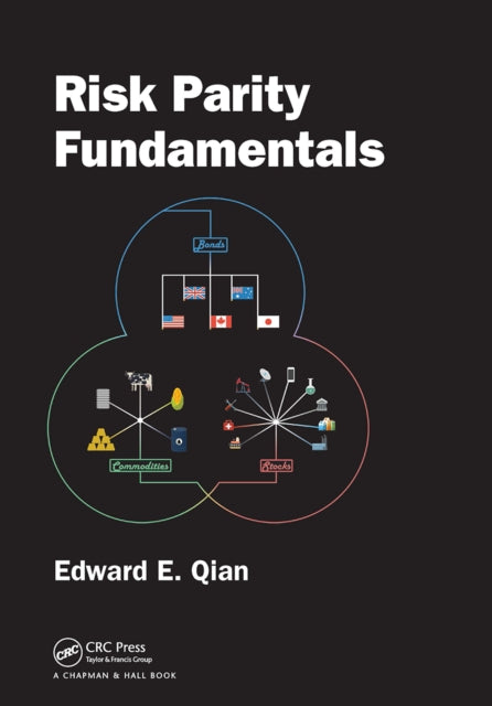 Book cover of: Risk Parity Fundamentals