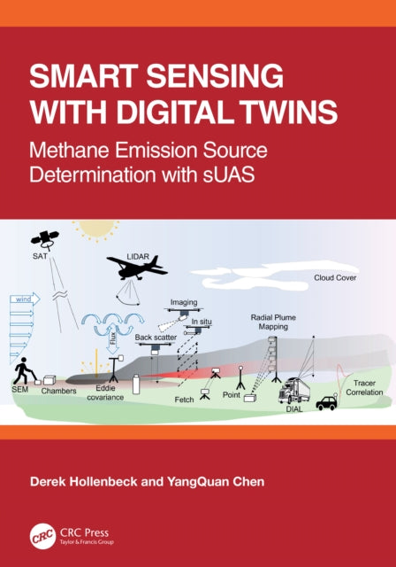 Book cover of: Smart Sensing with Digital Twins
