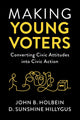 Book cover of: Making Young Voters. By: John B. Holbein