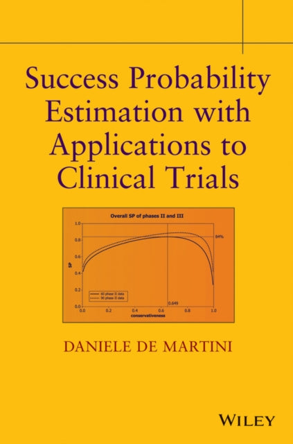 Book cover of: Success Probability Estimation with Applications to Clinical Trials