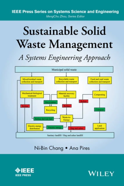 Book cover of: Sustainable Solid Waste Management. By: Ni-Bin Chang