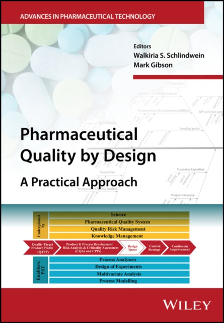 Book cover of: Pharmaceutical Quality by Design
