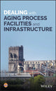 Book cover of: Dealing with Aging Process Facilities and Infrastructure. By: CCPS (Center for Chemical Process Safety)