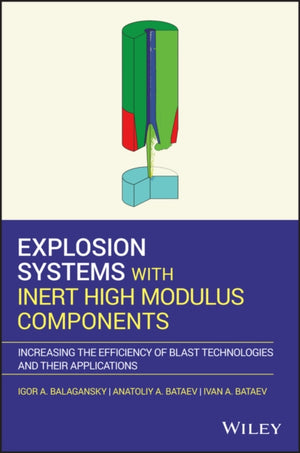 Explosion Systems with Inert High-Modulus Components