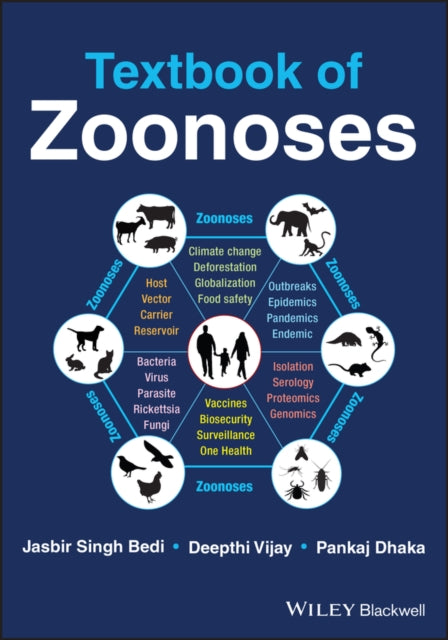 Book cover of: Textbook of Zoonoses. By: Jasbir Singh Bedi