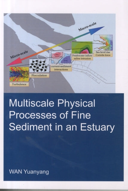 Book cover of: Multiscale Physical Processes of Fine Sediment in an Estuary. By: Yuanyang Wan