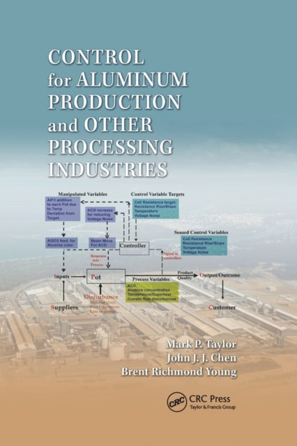 Book cover of: Control for Aluminum Production and Other Processing Industries. By: Mark P. Taylor