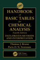 Book cover of: CRC Handbook of Basic Tables for Chemical Analysis. By: Thomas J. Bruno
