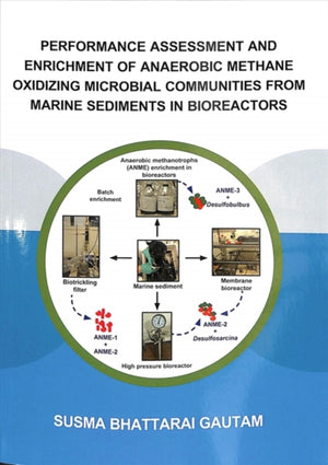 Performance Assessment and Enrichment of Anaerobic Methane Oxidizing Microbial Communities from Marine Sediments in Bioreactors