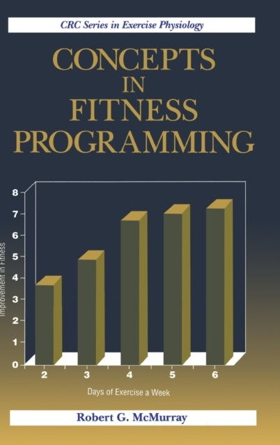 Book cover of: Concepts in Fitness Programming. By: Robert G. McMurray