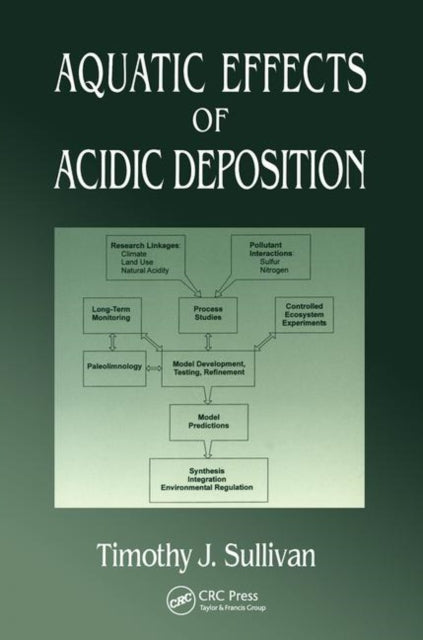 Book cover of: Aquatic Effects of Acidic Deposition. By: Timothy J. Sullivan
