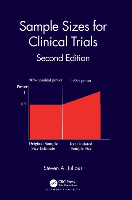 Book cover of: Sample Sizes for Clinical Trials. By: Steven A. Julious