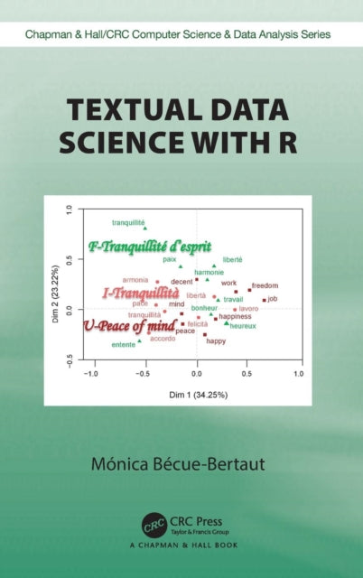 Textual Data Science with R