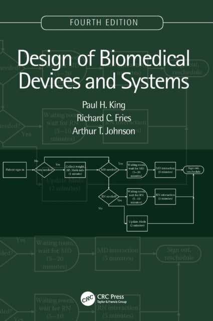 Book cover of: Design of Biomedical Devices and Systems, 4th edition. By: Paul H. King