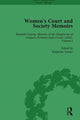 Book cover of: Women's Court and Society Memoirs, Part II vol 8. By: Jennie Batchelor