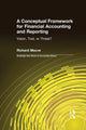 Book cover of: Conceptual Framework for Financial Accounting and Reporting. By: Richard Macve