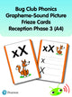 Book cover of: Bug Club Phonics Grapheme-Sound Picture Frieze Cards Reception Phase 3 (A4)