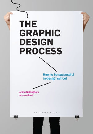 Graphic Design Process, How to be successful in design school