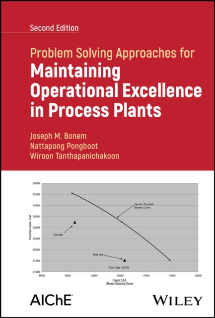 Book cover of: Problem Solving Approaches for Maintaining Operational Excellence in Process Plants. By: Joseph M. Bonem
