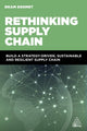 Book cover of: Rethinking Supply Chain. By: Bram DeSmet