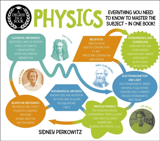 Degree in a Book: Physics