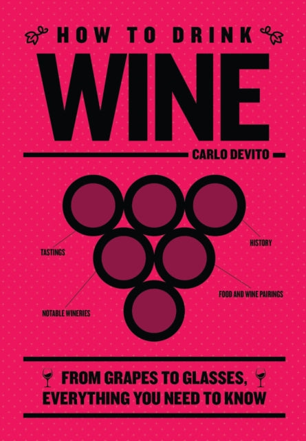 Book cover of: How to Drink Wine. By: Carlo DeVito