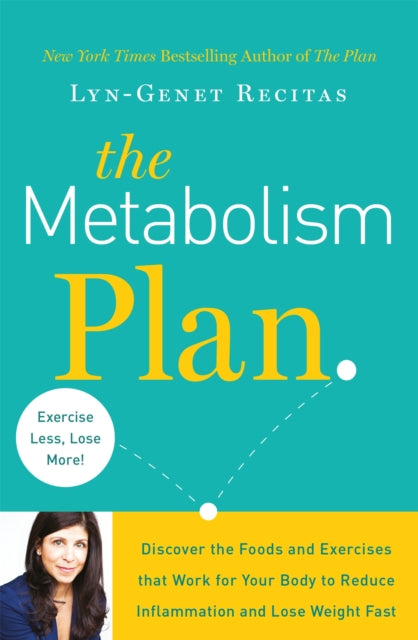 Book cover of: Metabolism Plan