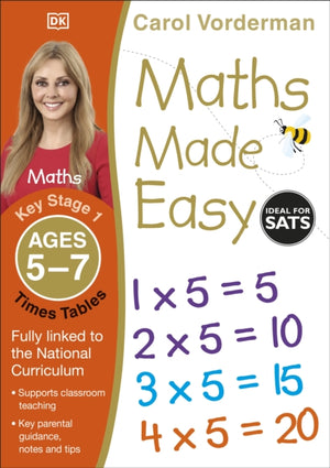 Maths Made Easy
