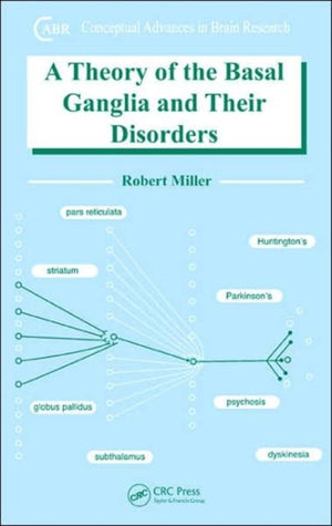 Theory of the Basal Ganglia and Their Disorders