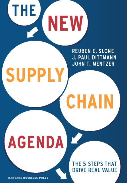 Book cover of: New Supply Chain Agenda. By: Reuben E. Slone