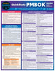 QuickStudy PMBOK Quick Reference Guide 9781423231127 Inc BarCharts